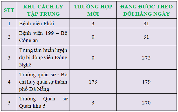 Cachly 02 03 8h.png