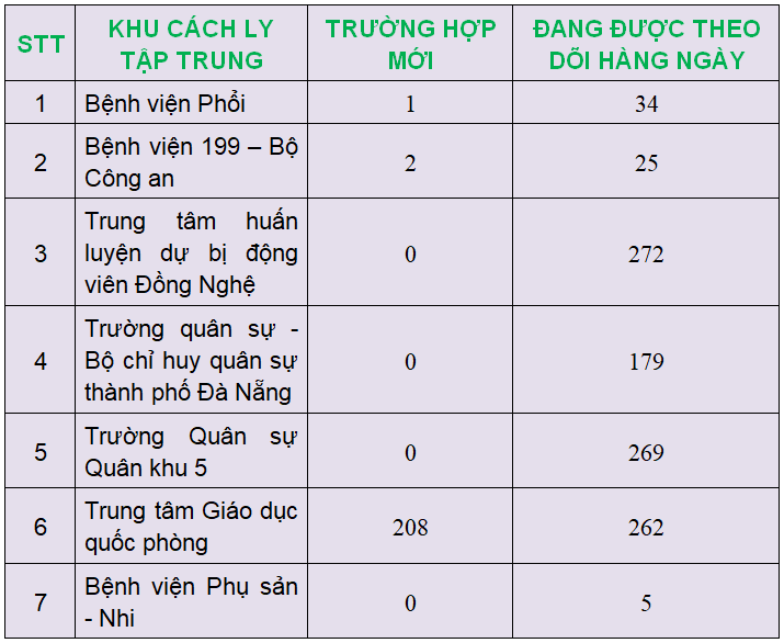 Cachly 05 3 8h.png