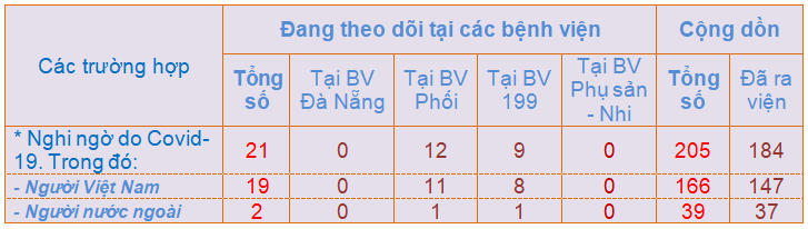 Solieu 02 3 8h.png