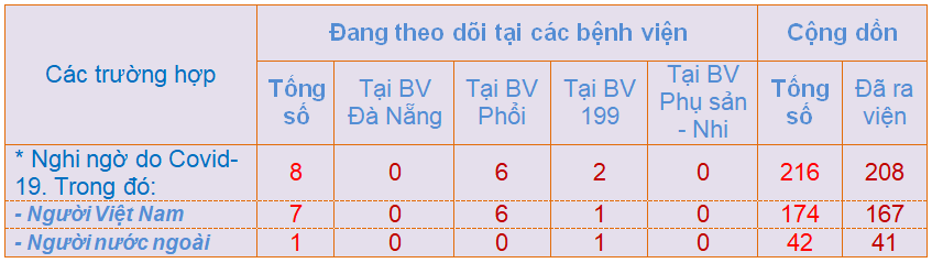 Solieu 06 3 8h.png