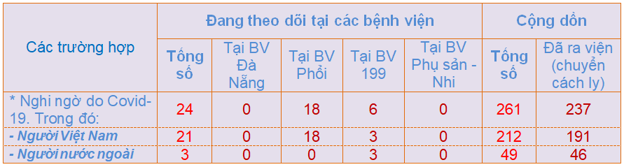 Solieu 09 3 8h.png