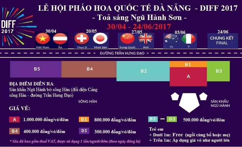 ve-xem-phao-hoa-quoc-te-da-nang-tu-300-000-dong