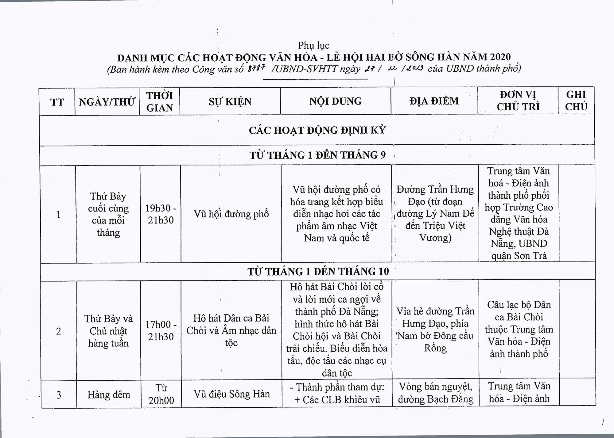 Cac Hoat Dong Van Hoa Le Hoi Hai Ben Bo Song Han Nam 2020 001