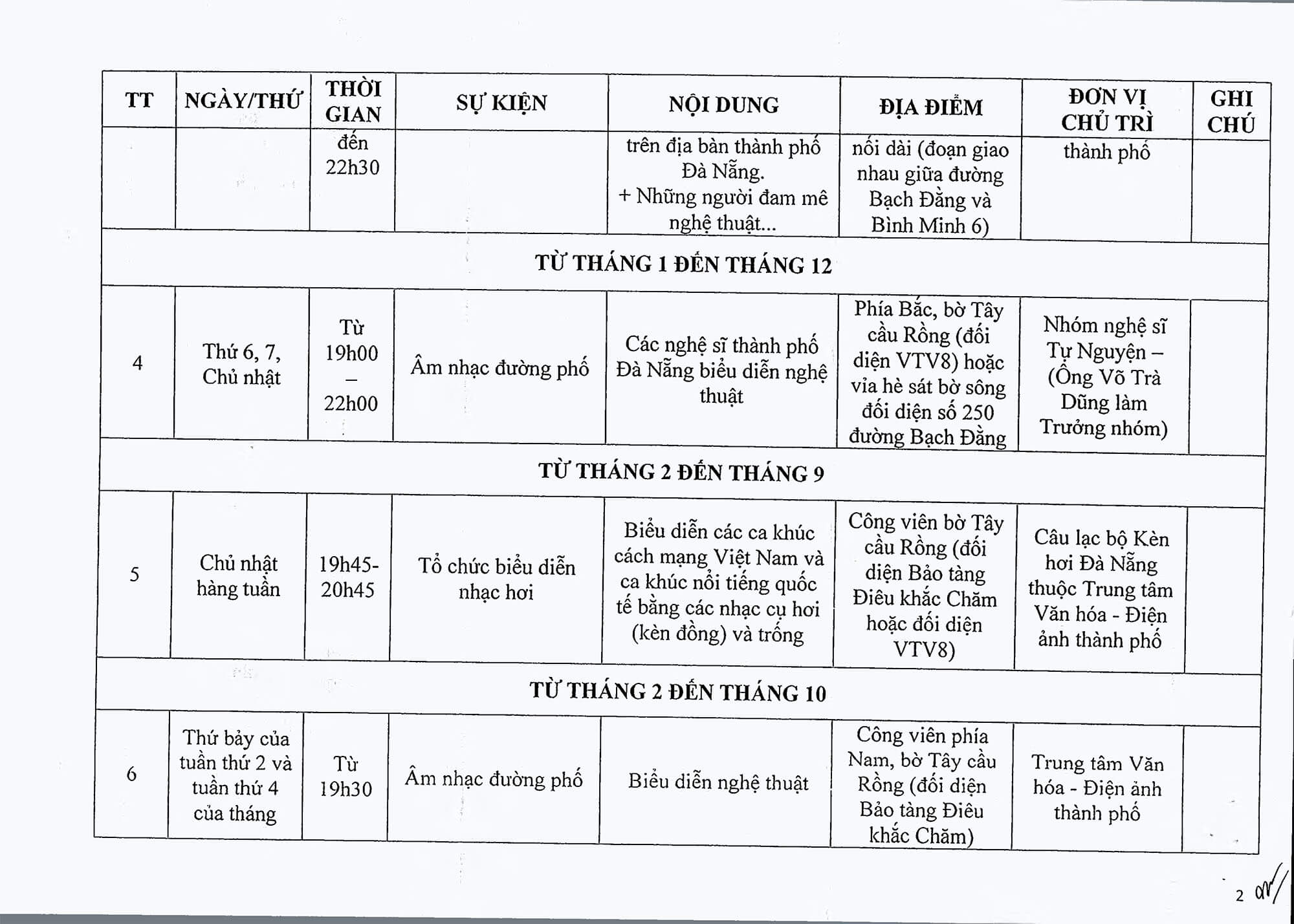 Cac Hoat Dong Van Hoa Le Hoi Hai Ben Bo Song Han Nam 2020 002