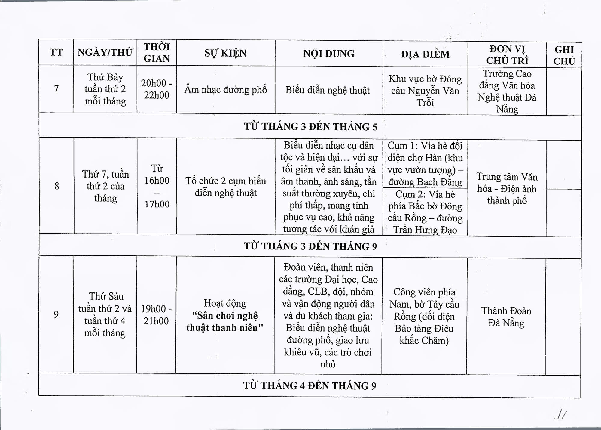 Cac Hoat Dong Van Hoa Le Hoi Hai Ben Bo Song Han Nam 2020 003