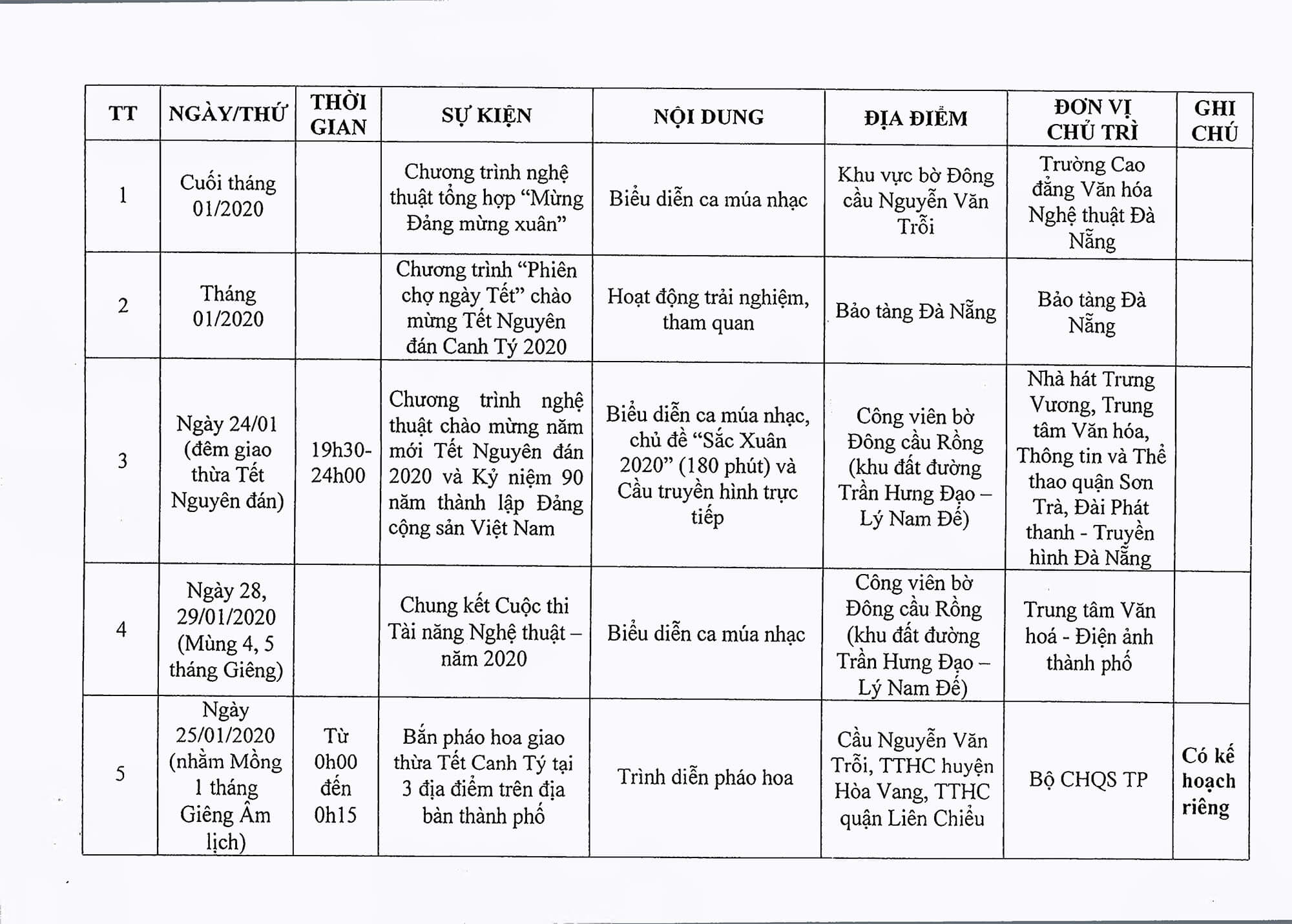 Cac Hoat Dong Van Hoa Le Hoi Hai Ben Bo Song Han Nam 2020 005