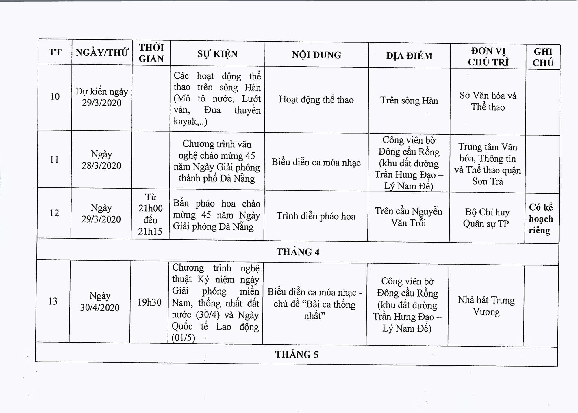 Cac Hoat Dong Van Hoa Le Hoi Hai Ben Bo Song Han Nam 2020 007