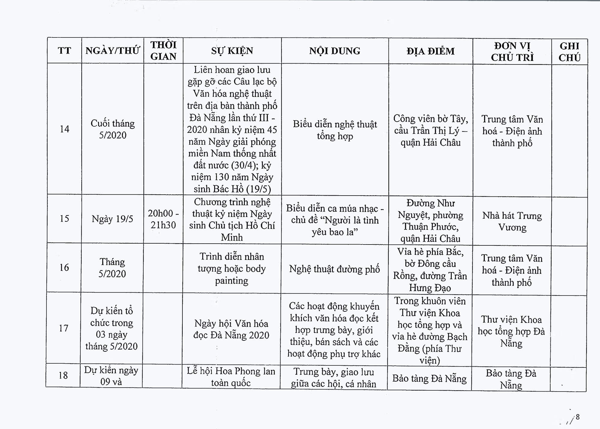 Cac Hoat Dong Van Hoa Le Hoi Hai Ben Bo Song Han Nam 2020 008