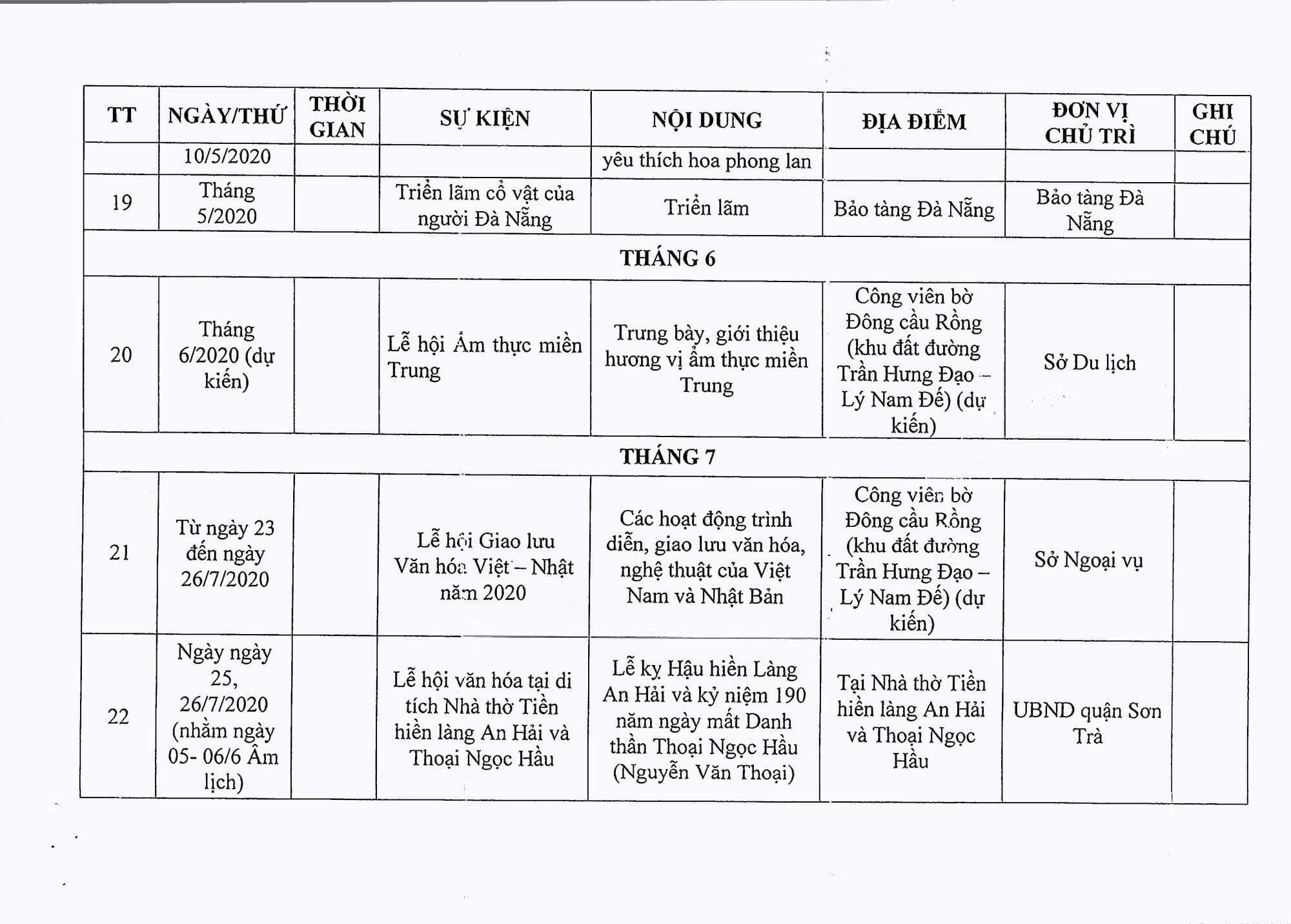 Cac Hoat Dong Van Hoa Le Hoi Hai Ben Bo Song Han Nam 2020 009