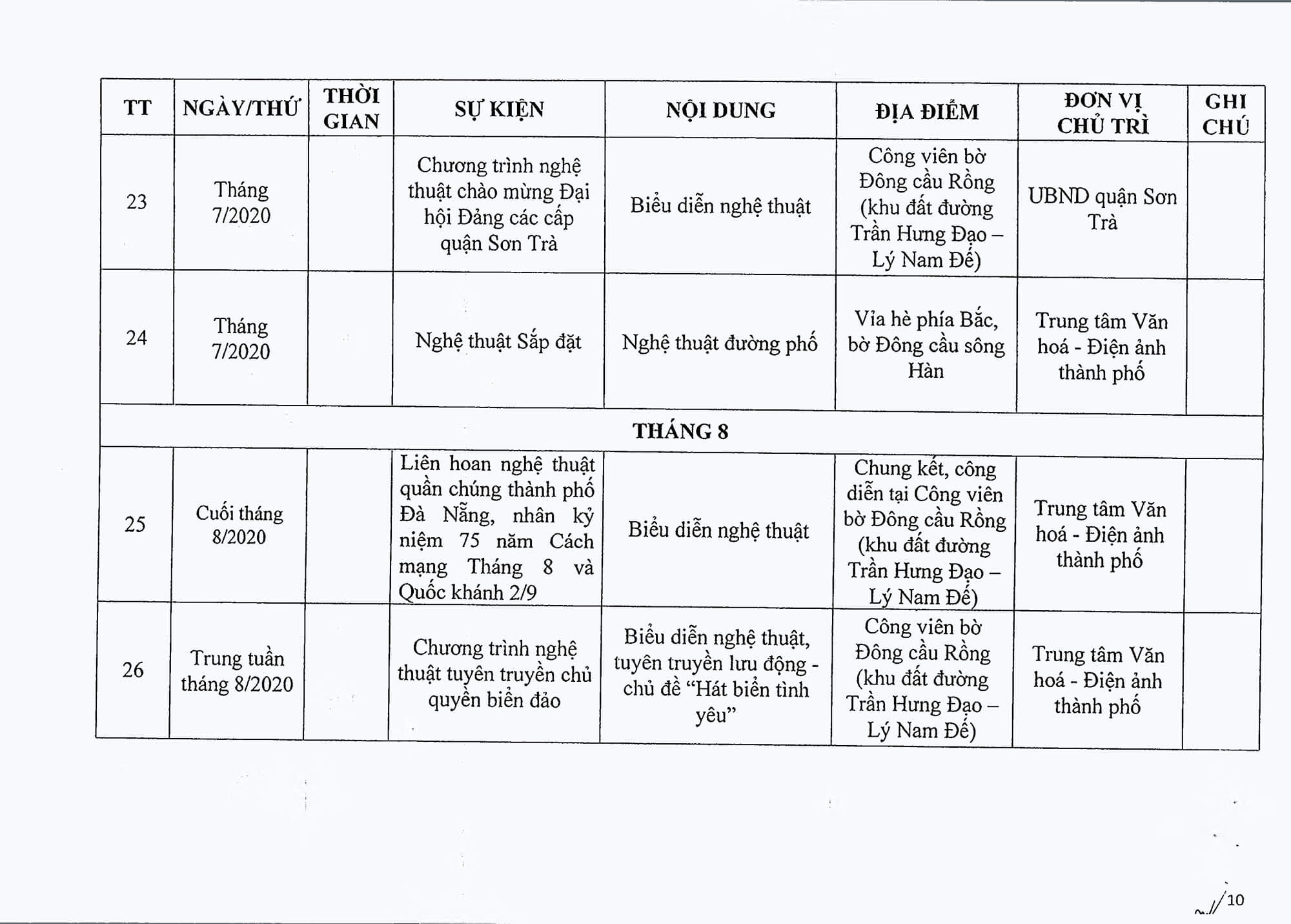 Cac Hoat Dong Van Hoa Le Hoi Hai Ben Bo Song Han Nam 2020 010