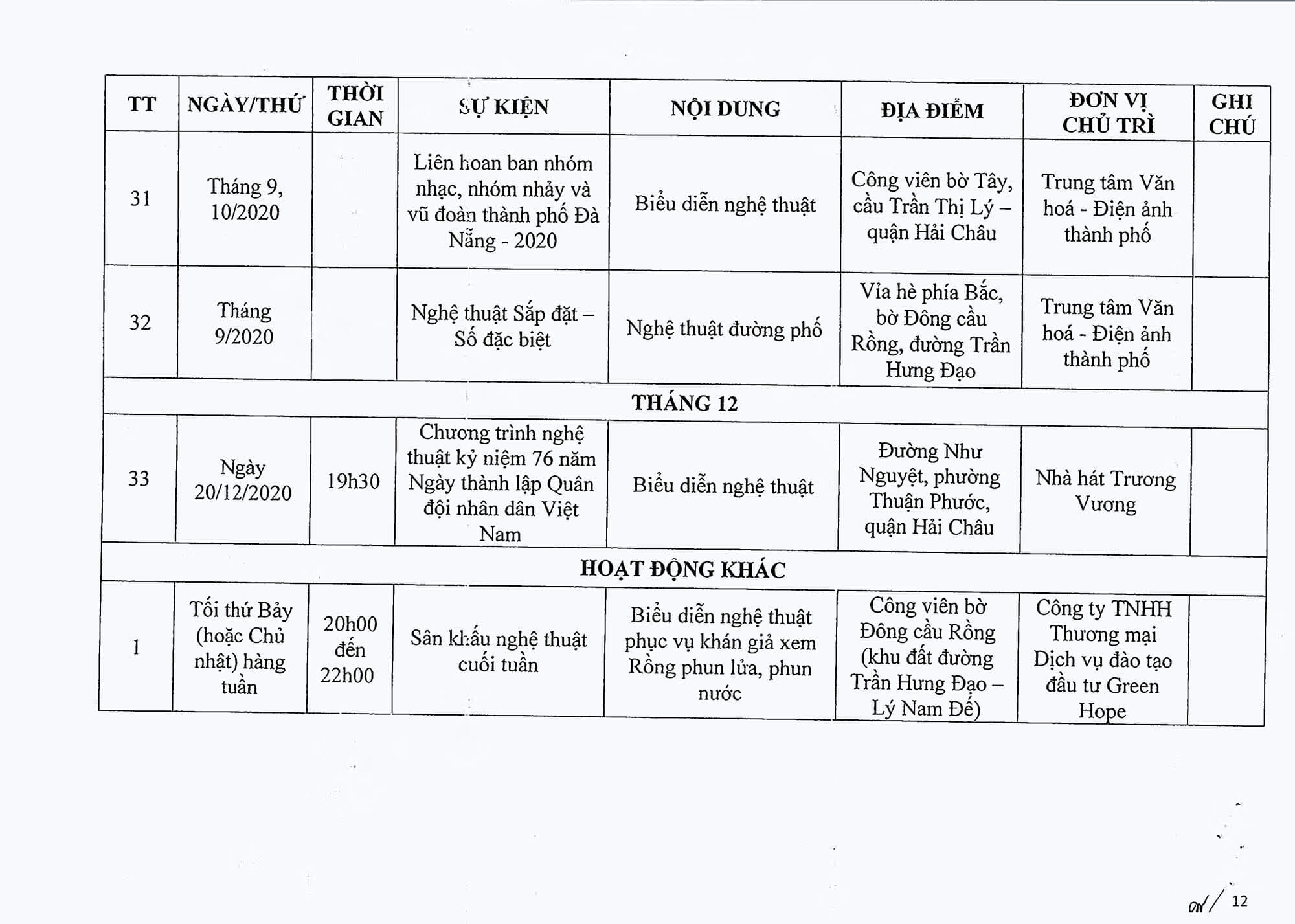 Cac Hoat Dong Van Hoa Le Hoi Hai Ben Bo Song Han Nam 2020 012