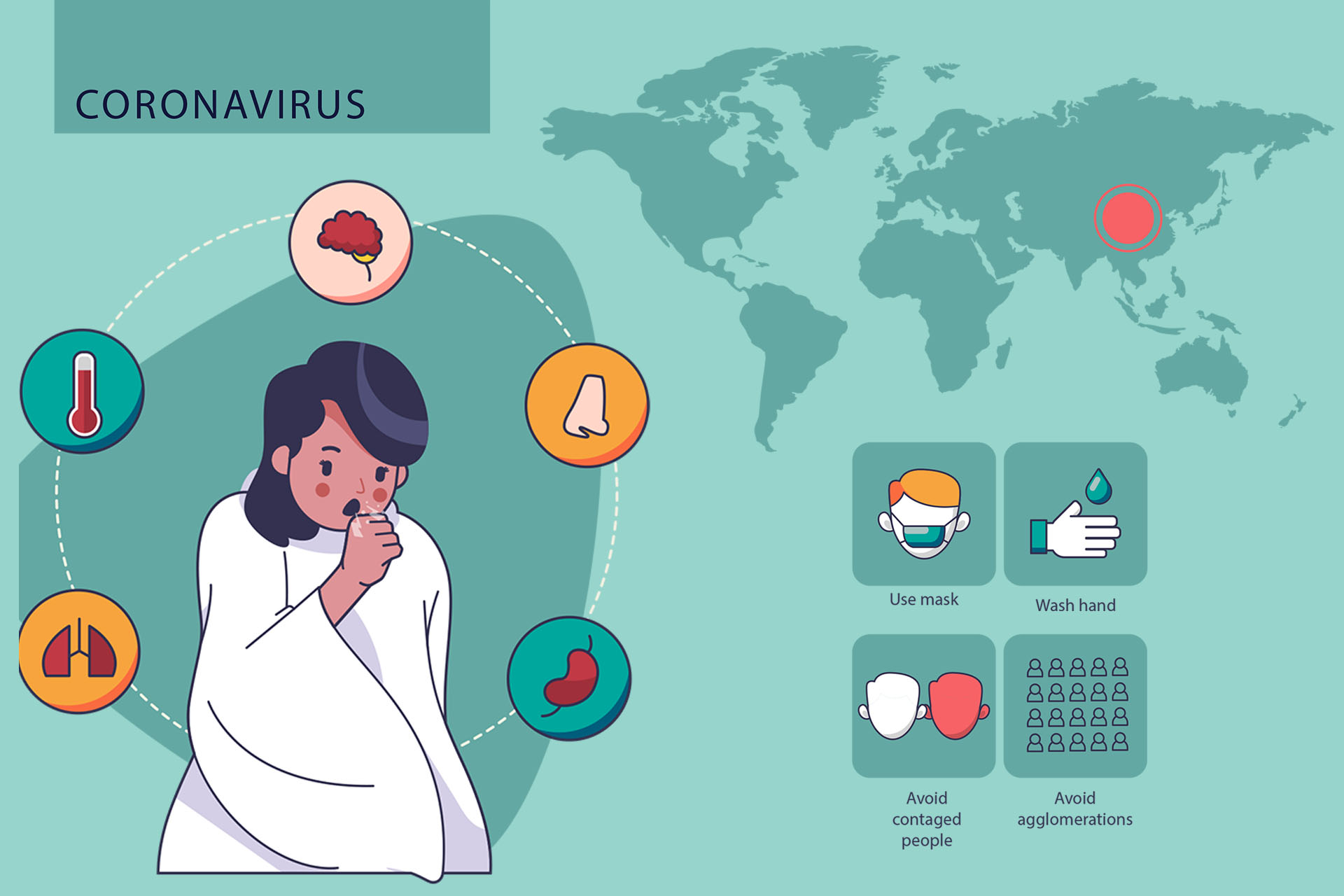 Update situation of acute respiratory infections caused by nCov in Da Nang city on 01/02/2020