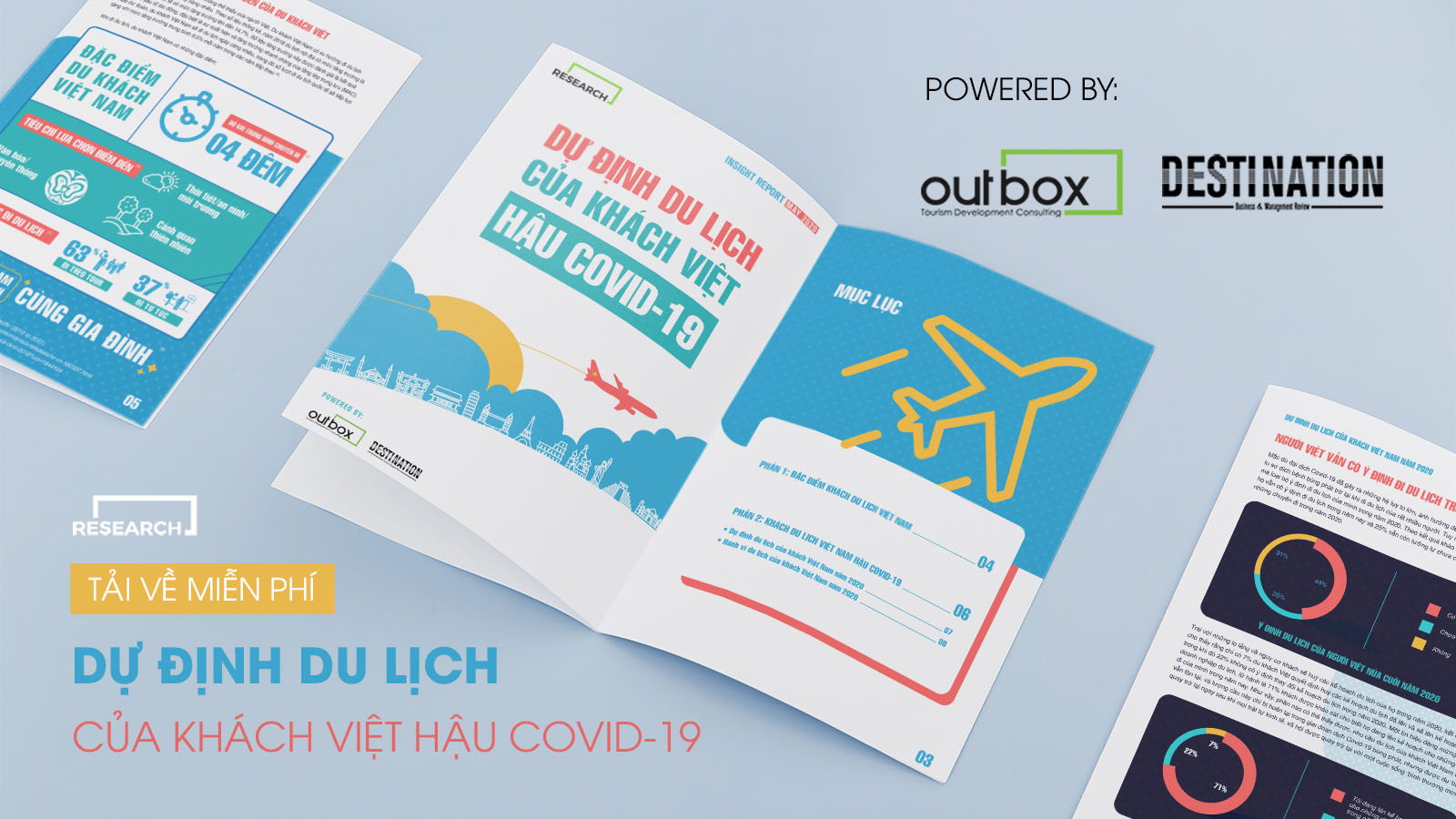 Outbox Consulting Du Dinh Cua Khach Viet Hau Covid 19 02