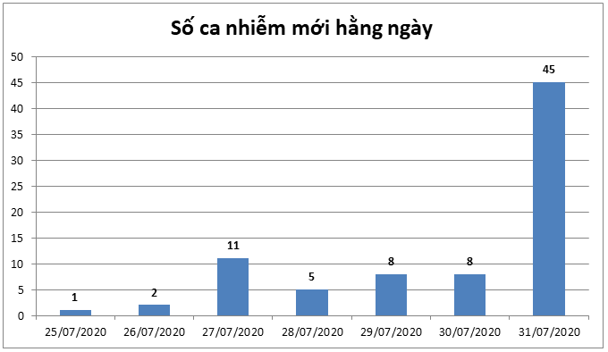 Bd08 31.png