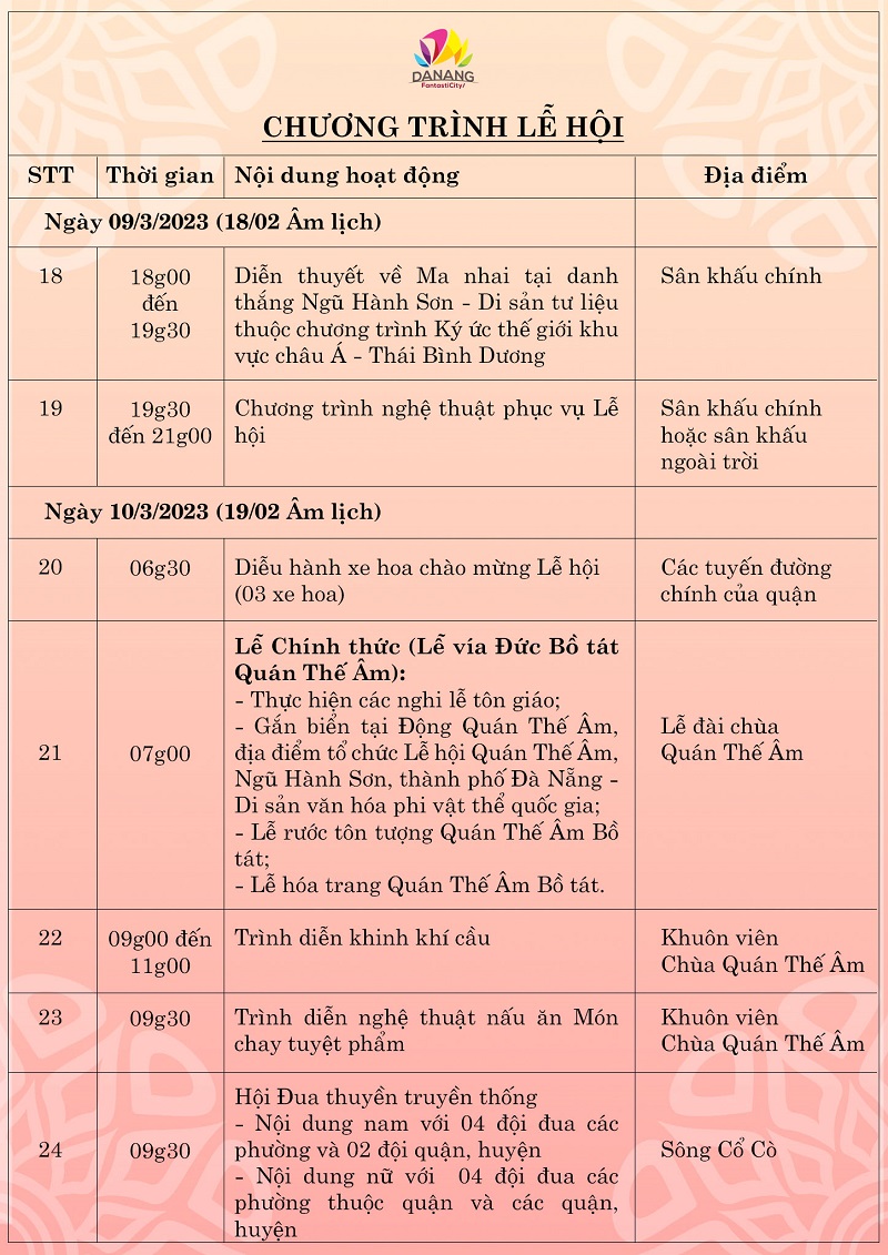 Chuong Trinh Le Hoi Quan The Am Ngu Hanh Son Thanh Pho Da Nang Nam 2023 3