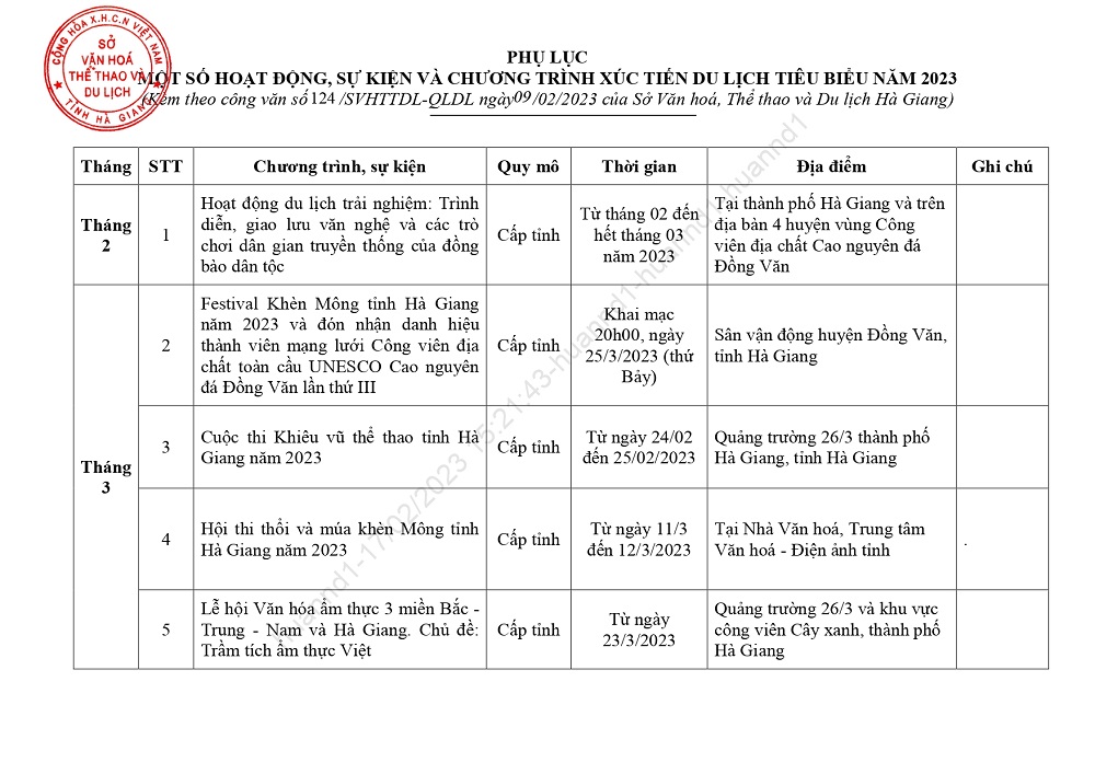 Signed Signed Thong Tin Mot So Hoat Dong Xuc Tien Du Lich 2023 Page 0002