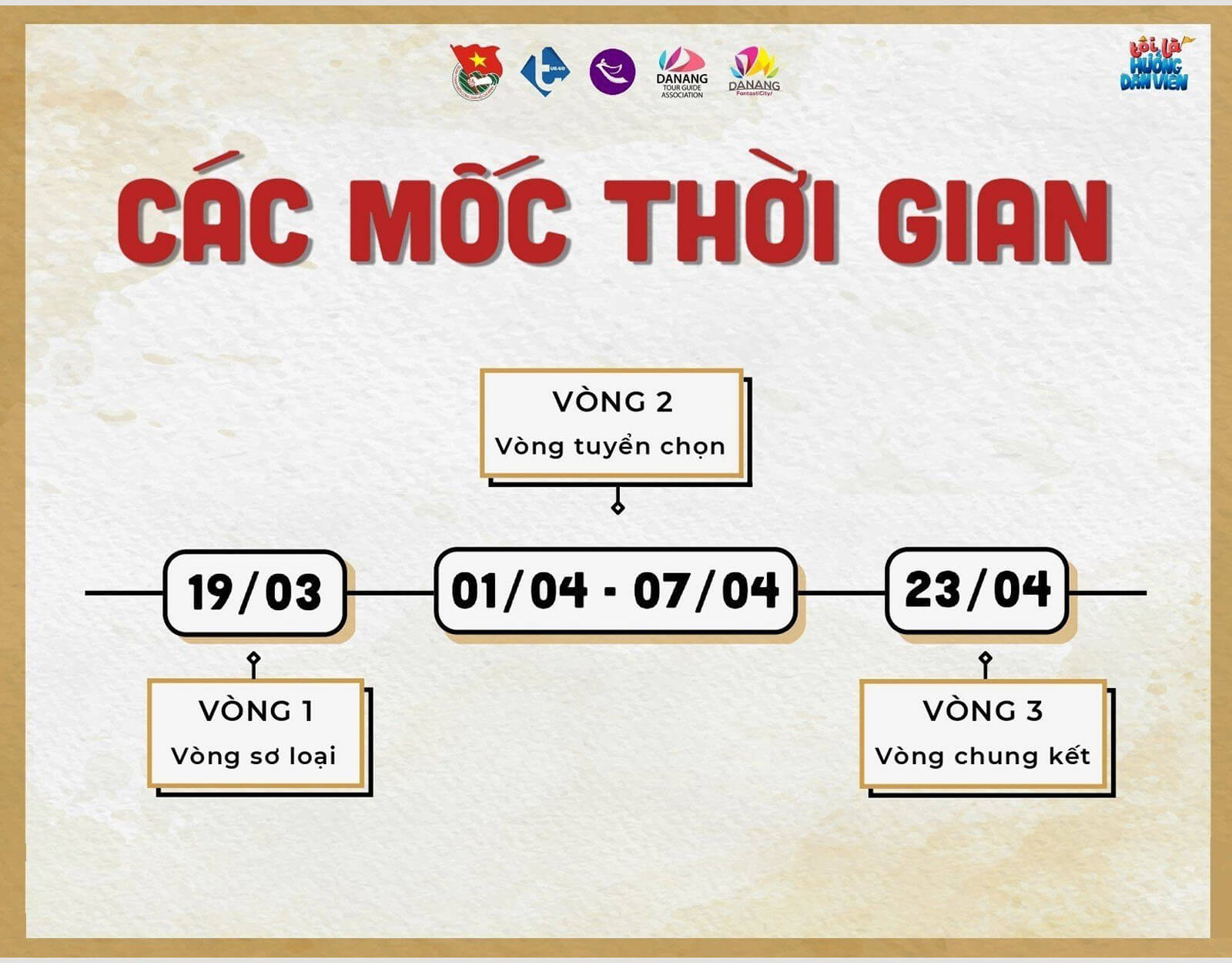 Dang Ky Tham Gia Cuoc Thi Toi La Huong Dan Vien Hanh Trinh Di San Mien Trung 2