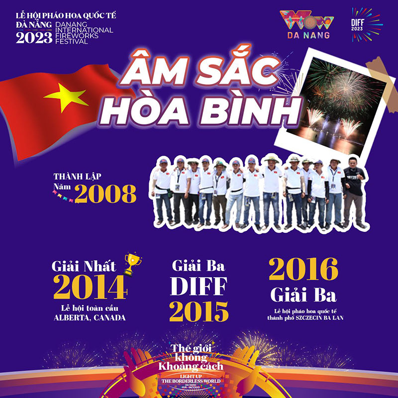 Khai Mac Diff 2023 Cuoc Cham Tran Giua Chu Nha Va Duong Kiem Vo Dich 1