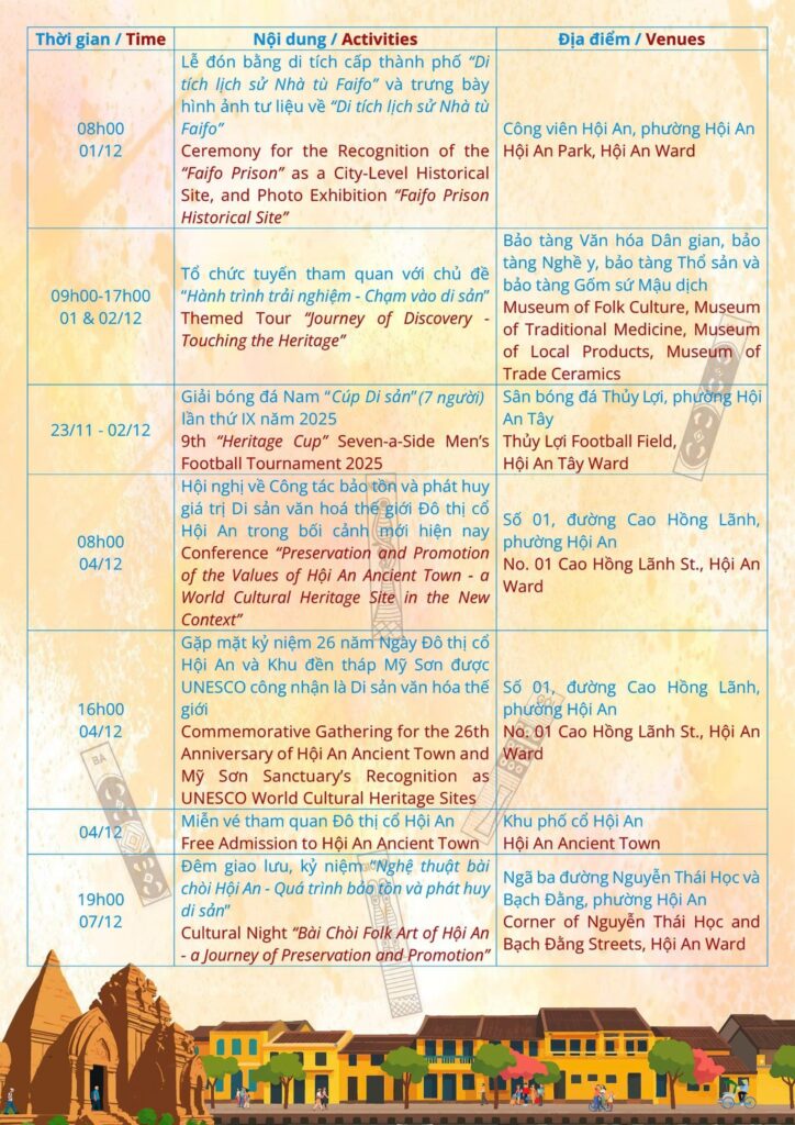 26 năm Đô thị cổ Hội An được UNESCO công nhận là Di sản Văn hóa Thế giới 3