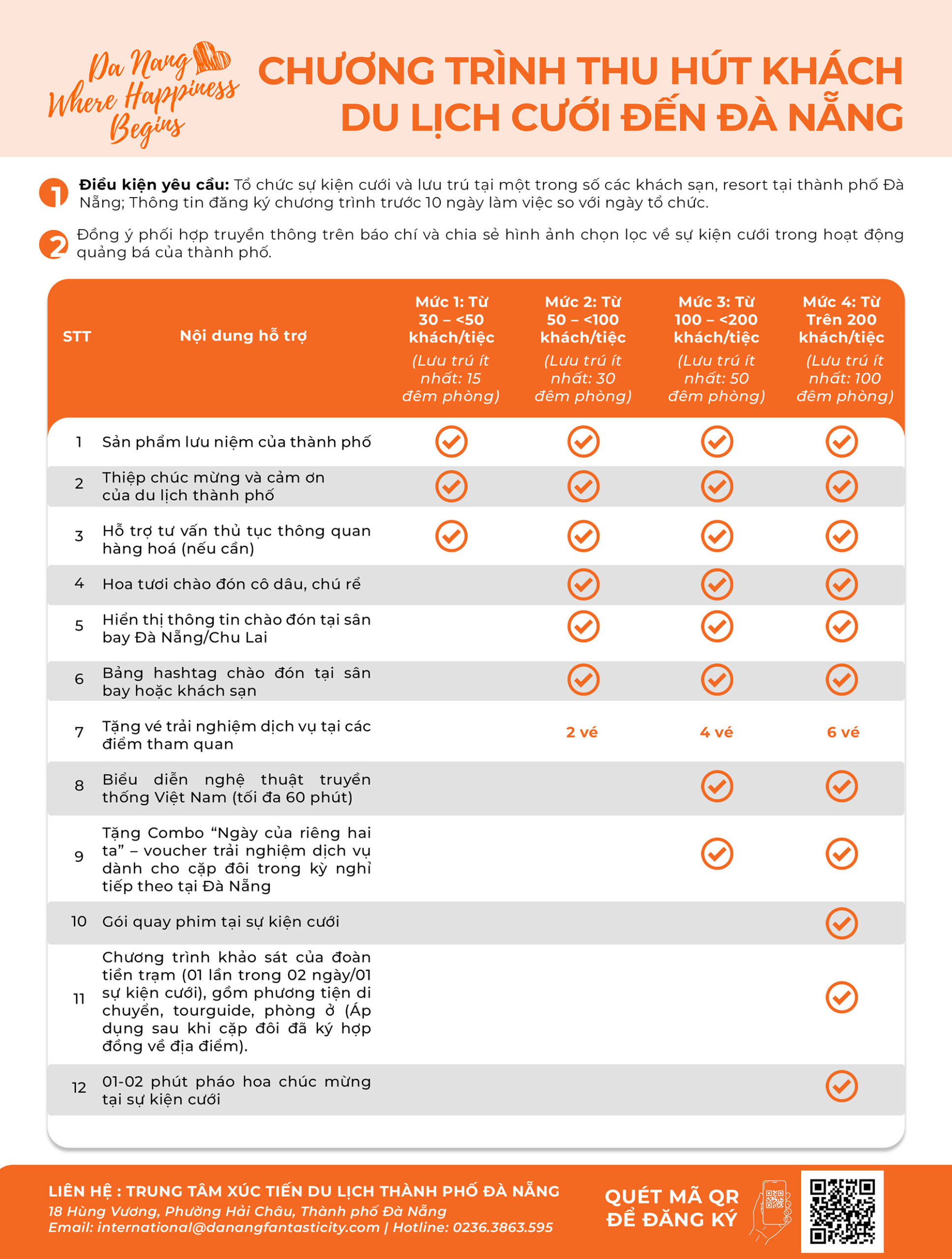 Du lịch cưới Đà Nẵng 8