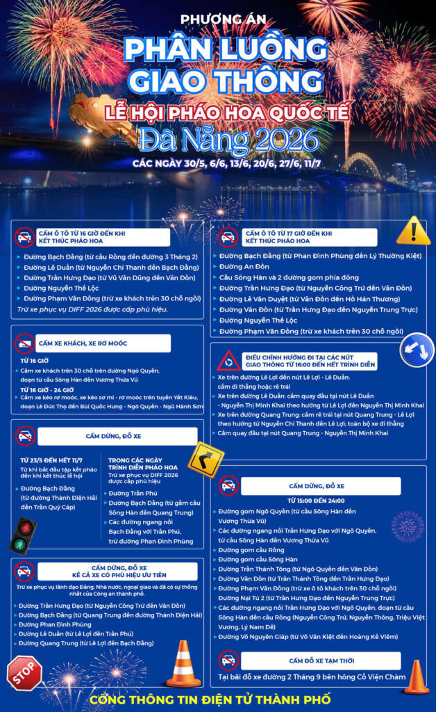Infographic: Phân luồng giao thông phục vụ Lễ hội pháo hoa quốc tế Đà Nẵng 2026