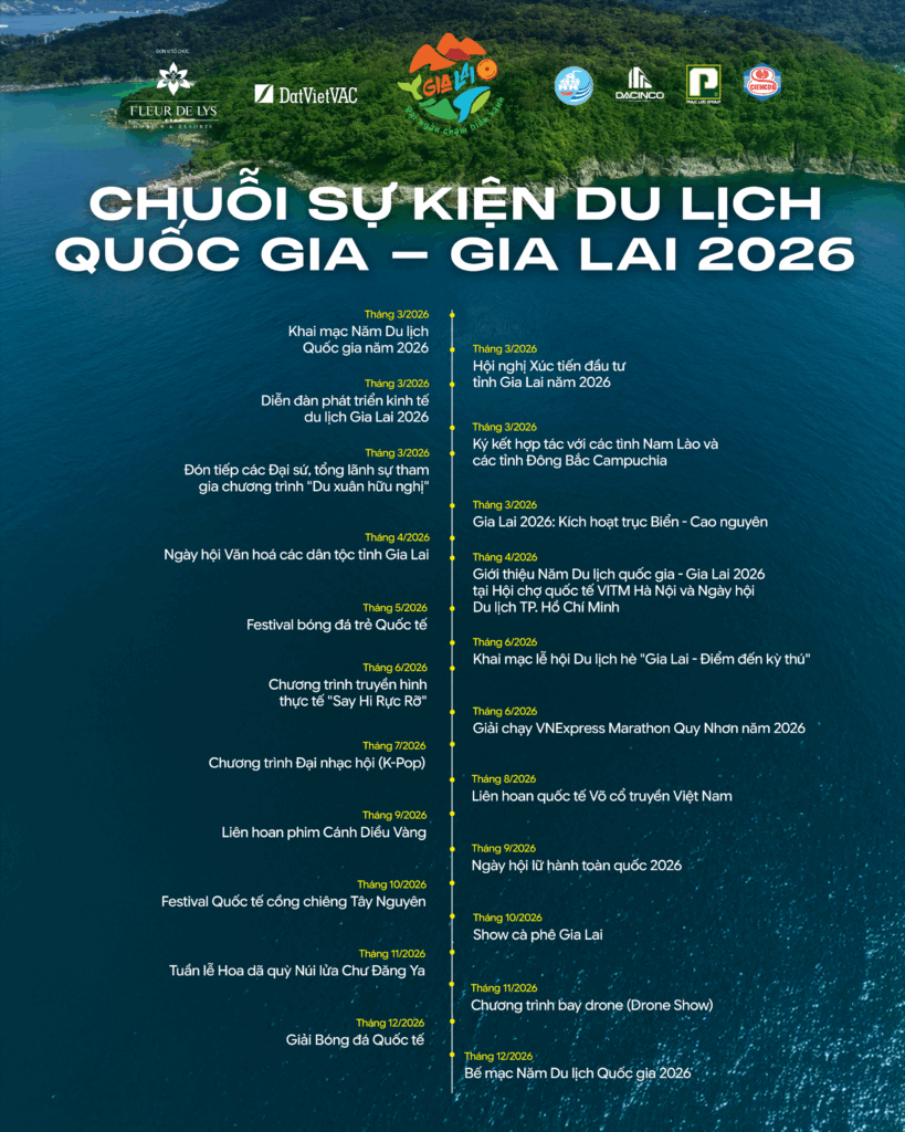 GIA LAI TỔ CHỨC KHAI MẠC LỄ HỘI DU LỊCH HÈ 2026 VỚI CHỦ ĐỀ “GIA LAI – ĐIỂM ĐẾN KỲ THÚ”