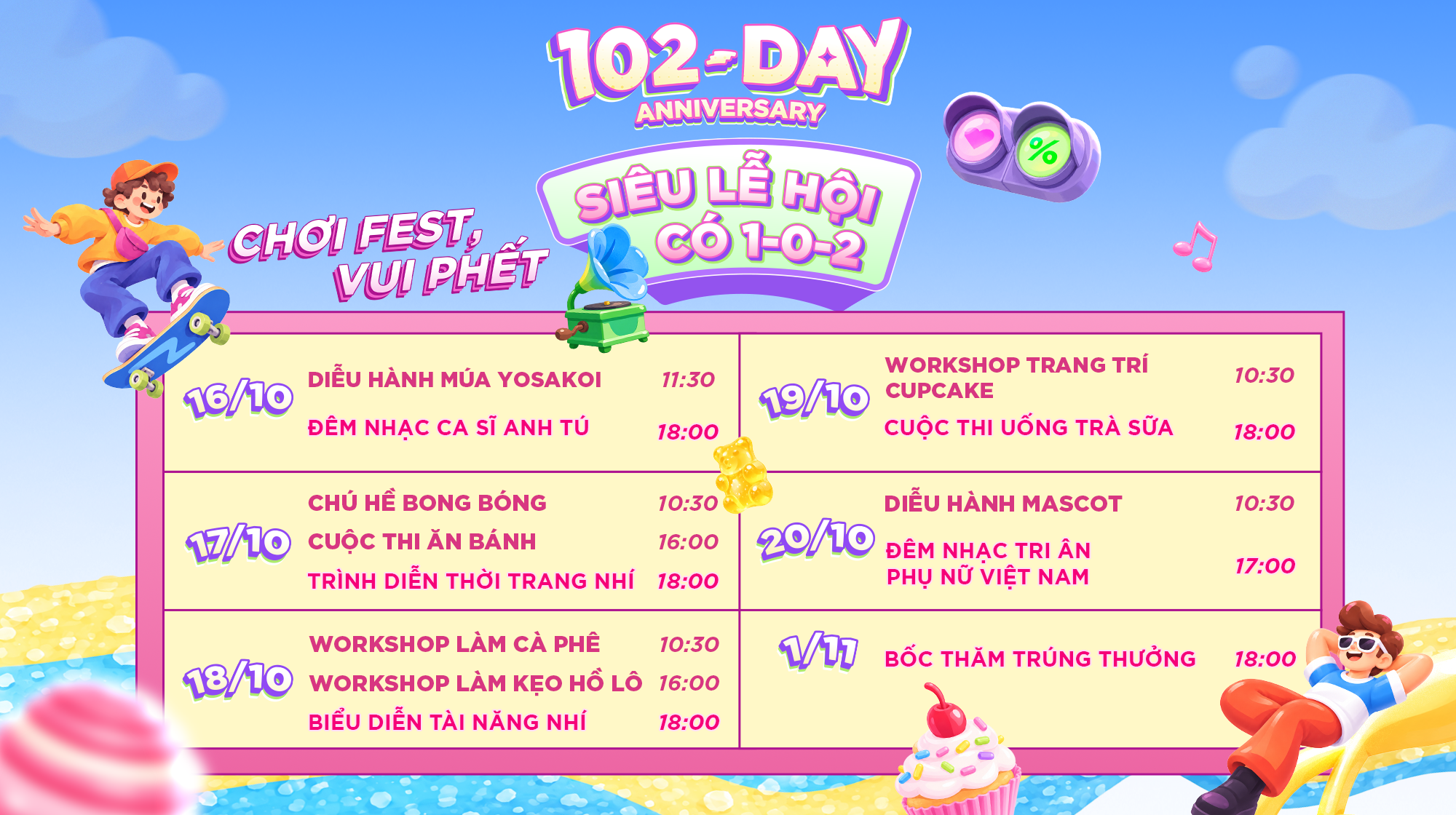 CHƠI FEST – VUI PHẾT: A Lineup of Exciting Events and a Chance to Win VND 60 Million in Prizes at AEON MALL